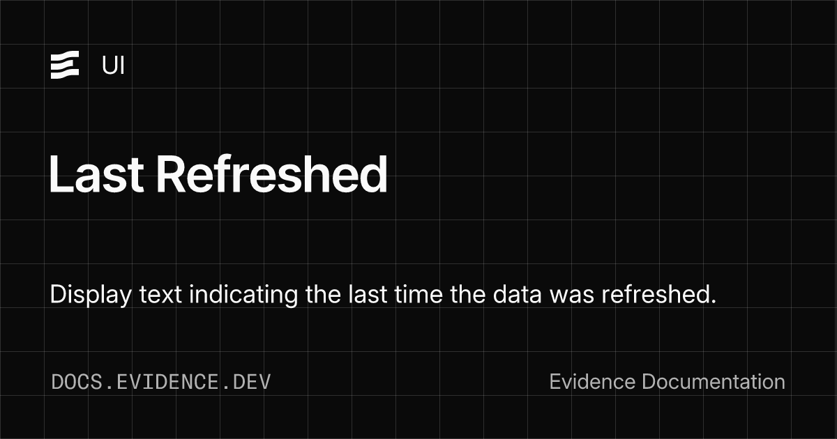 Last refreshed